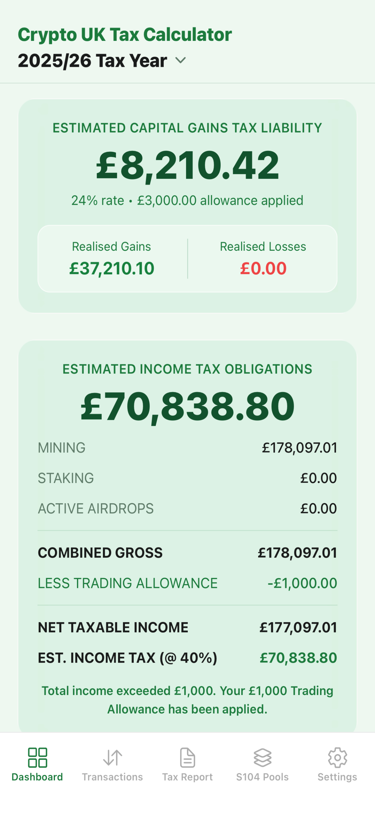 Dashboard showing capital gains and income tax estimates